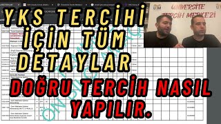 YKS Tercih Doğru Tercih Nasıl Yapılır Adan Zye herşeyi anlattık GÜNCEL [upl. by Rosario]