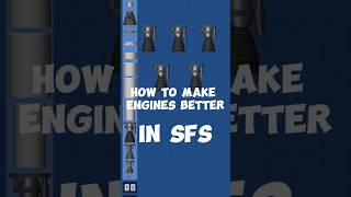 how to MAKE ENGINES BETTER in SFS space flight simulator sfs engine [upl. by Hilaria38]