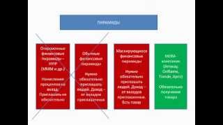 Почему Emgoldex  финансовая пирамида как и МММ [upl. by Aguayo]