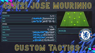 FIFA 22  MOURINHOS 4332 CUSTOM TACTICS CHELSEA ONLY RTG FIFA22 ULTIMATE TEAM [upl. by Abbub]