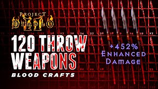 120 Throw Blood Crafts  Project Diablo 2 PD2 [upl. by Enuahs]