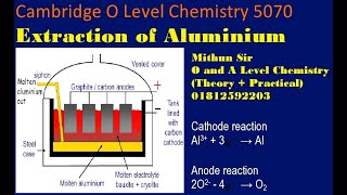 Extraction of Aluminium O level Chemistry 5070 [upl. by Egag378]