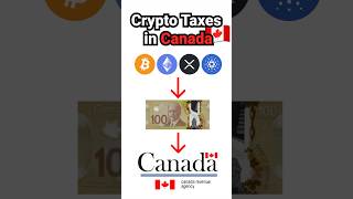 Crypto Taxes in Canada 🇨🇦 [upl. by Ahsin]