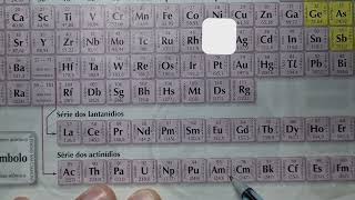 UFSC IFSC IFC 2023 QUÍMICA AZUL QUESTÃO 40  A criação da tabela periódica dos elementos data de [upl. by Heall]