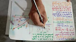 Rectangular coordinate system of two resultant vector11th physics lecture [upl. by Porush]