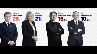 FRANCE  ELECTION PRESIDENTIELLE  ENTRETIEN AVEC LE PROF ETIENNE SCHMITT DE LUNIVERSITE CONCORDIA [upl. by Blau768]