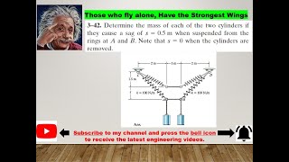 How to solve a statically determinate spring system with a sag having unknown mass and spring force [upl. by Norad]