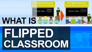 What is a Flipped Classroom  Flipped Classroom Examples amp Model  Pros amp Cons of Flipped Classroom [upl. by Nesnah550]