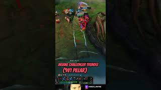 INSANE PILLAR FROM TRUNDLE Trundle Kayn Chogath leagueoflegends Twitchstreamer [upl. by Cowden]