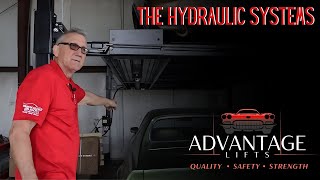 2Post and 4Post Hydraulics How Do They Work [upl. by Rape982]