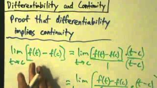 Calculus I  Proof that Differentiability Implies Continuity [upl. by Cullin771]