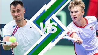 Bernard Tomic vs Olaf Pieczkowski  CHENNAI 2024 [upl. by Fassold12]