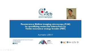 Fluorescence lifetime imaging microscopy FLIM for quantifying molecular interactions by FRET [upl. by Drahsar]