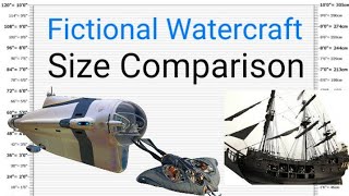 Fictional Watercraft Size Comparison Remastered [upl. by Ainer787]