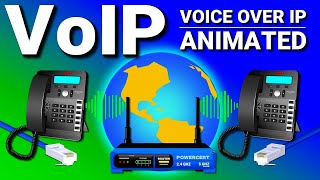 What is VoIP [upl. by Edmee]