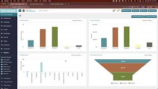 Using Tripleseat for Marketing and Customer Relationship Management [upl. by Melody]