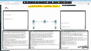 VxLAN EVPN L2VPN  Part 1  in Hindi [upl. by Billy]