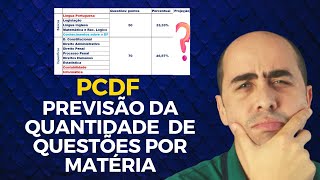 PCDF  Projeção da quantidade de questões agente e escrivão [upl. by Seyler]