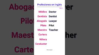 Profesiones comunes en inglés aprenderingles [upl. by Odlanra]