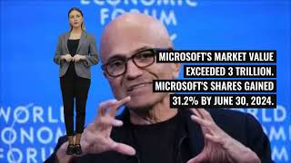 Microsoft CEO Satya Nadellas Pay Rises to 791 Million Amid Stock Surge [upl. by Madi142]