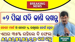 CHSE odisha grade system for 12th student  2 grade system in odisha 2022  12th exam odisha 2022 [upl. by Eleirbag]