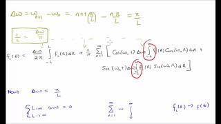 Real Fourier Integrals 23 [upl. by Uphemia]