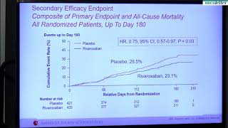 Alok A Khorana Rivaroxaban Thromboprophylaxis in HighRisk Ambulatory Cancer Patients [upl. by Arimat]