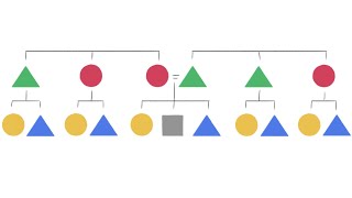 Kinship Systems [upl. by Adias]