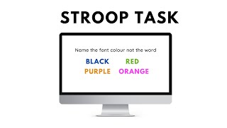 What is the Stroop Task  Cognitive Psychology Research Tasks [upl. by Cornie]