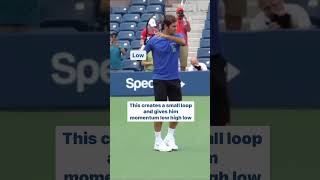 Roger Federer Forehand Slow Motion  comment “10” to learn his top ten technique lessons ⬇️ [upl. by Enenej]