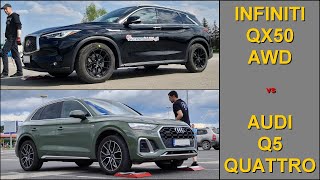 SLIP TEST  Infiniti QX50 AWD vs Audi Q5 Quattro  4x4testsonrollers [upl. by Steere614]