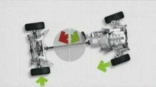 BMW Dynamic Stability Control Overview [upl. by Yrrak526]