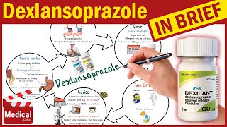 Dexlansoprazole 30 mg Dexilant What is Dexlansoprazole Dexilant Uses Dose Side Effects [upl. by Renferd]