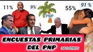 ENCUESTAS PRIMARIAS A LA GOBERNACIÓN PUERTO RICO 2024 primarias2024 pnp pedropierluisi jgo [upl. by Delos]