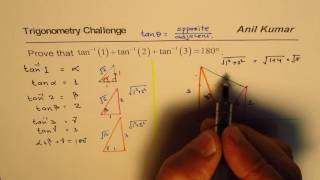 IMPORTANT Prove Sum of Tan Inverse of 1 2 and 3 is 180 arctan1  arctan2  arctan3  180 [upl. by Ynattirb]