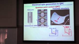 Electronic spin polarization in semiconductor nanostructures [upl. by Attevad]