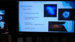 The Astrophysics of Fast Radio Bursts  Ben Margalit [upl. by Zelazny]