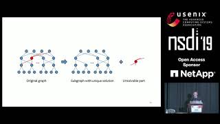 NSDI 19  NetBouncer Active Device and Link Failure Localization in Data Center Networks [upl. by Letty300]