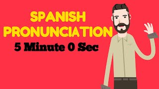 Spanish Pronunciation Guide [upl. by Gasparo948]