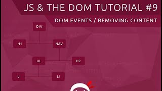 JavaScript DOM Tutorial 9  Events [upl. by Zerla]