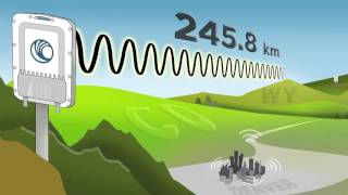 Cambium Networks Longest PTP Link [upl. by Ritchie]