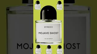 Mojave Ghost by Byredo [upl. by Rehtul377]