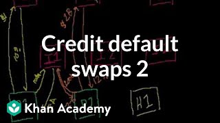 Credit default swaps 2  Finance amp Capital Markets  Khan Academy [upl. by Atenik]