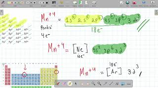 Repaso para la LG de química PreEspol [upl. by Yand70]