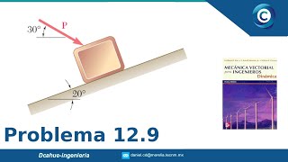 Cinética SEGUNDA LEY DE NEWTON P129 Dinámica [upl. by Aicnerolf]