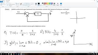 Sistemin birim basamak cevabı [upl. by Allemahs]