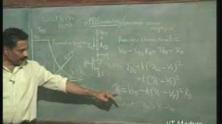 Lecture 28 Varieties of MOSFETS and JFETS [upl. by Naor]