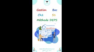 Gestion 📑 La Méthode DEPS 📝 [upl. by Ennairej820]