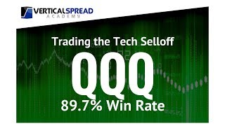 Credit Spread Options  Trading the tech selloff with QQQ [upl. by Duane]