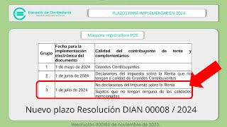 Cronograma Documento Equivalente Fact Electronica Pos electronico [upl. by Ahsimin]